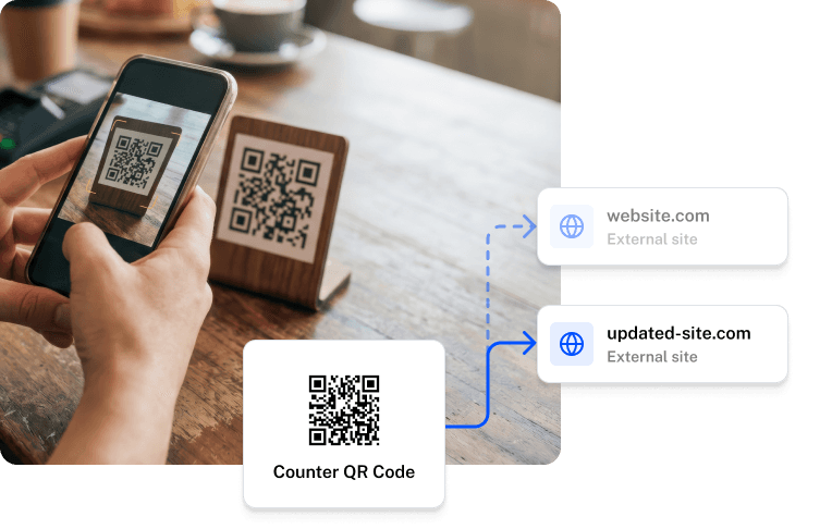 A printed QR on a café counter getting destination swapped.