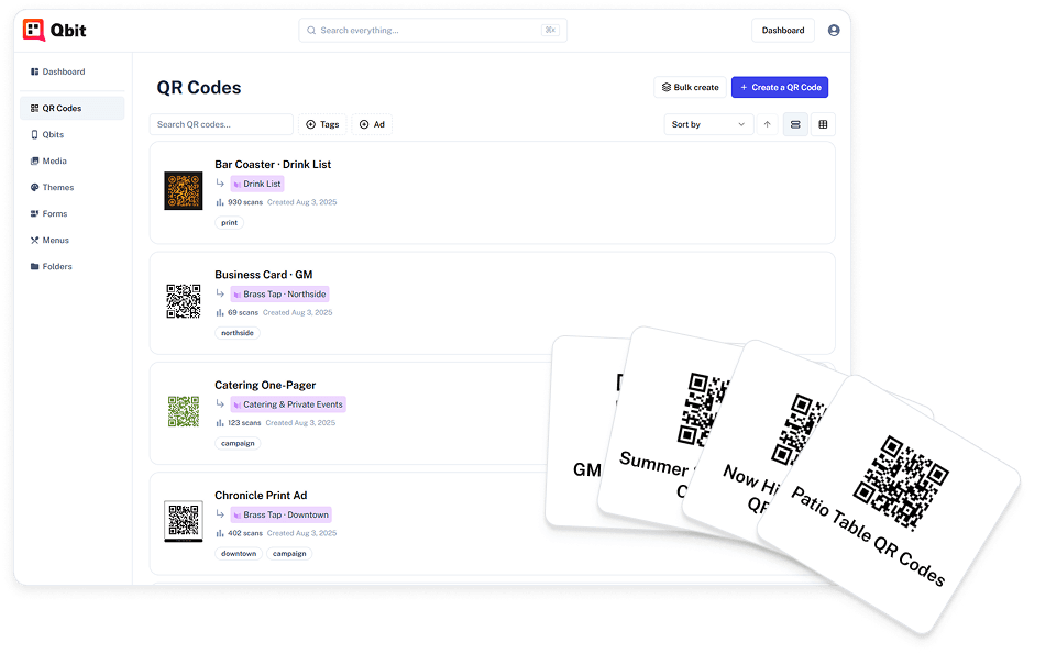 Managing a library of dynamic QR codes in Qbit